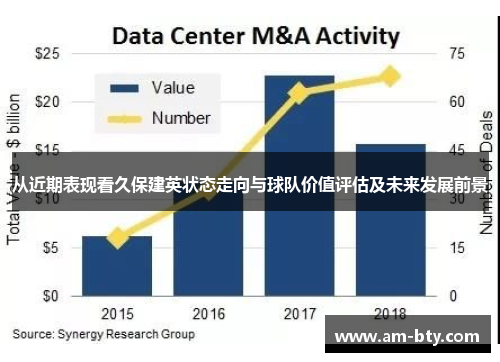从近期表现看久保建英状态走向与球队价值评估及未来发展前景