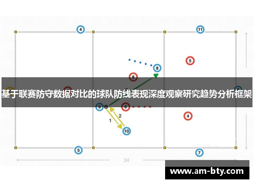 基于联赛防守数据对比的球队防线表现深度观察研究趋势分析框架
