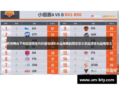 杯赛舞台下年轻球员练兵价值与球队长远发展的现实意义系统评估与战略意义