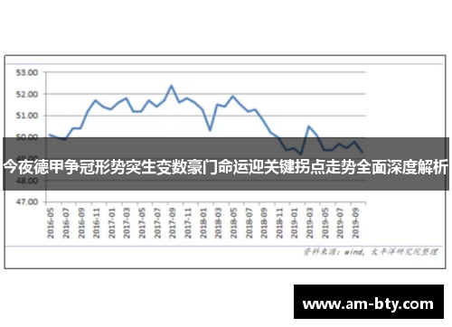 今夜德甲争冠形势突生变数豪门命运迎关键拐点走势全面深度解析 今夜德甲争冠形势突生变数豪门命运迎关键拐点走势全面深度解析