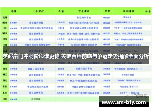 英超豪门冲刺阶段谁更稳 关键赛程前瞻与争冠走势提醒全面分析