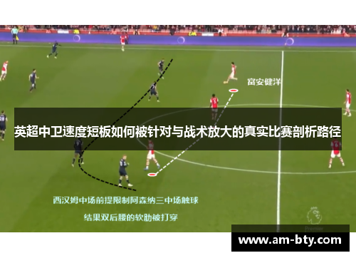 英超中卫速度短板如何被针对与战术放大的真实比赛剖析路径 英超中卫速度短板如何被针对与战术放大的真实比赛剖析路径