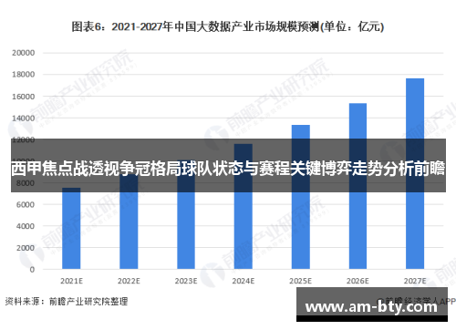 西甲焦点战透视争冠格局球队状态与赛程关键博弈走势分析前瞻 西甲焦点战透视争冠格局球队状态与赛程关键博弈走势分析前瞻