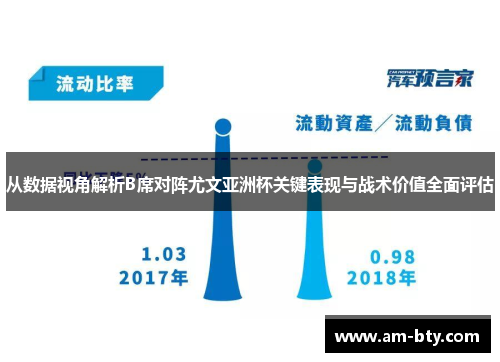 从数据视角解析B席对阵尤文亚洲杯关键表现与战术价值全面评估 从数据视角解析B席对阵尤文亚洲杯关键表现与战术价值全面评估