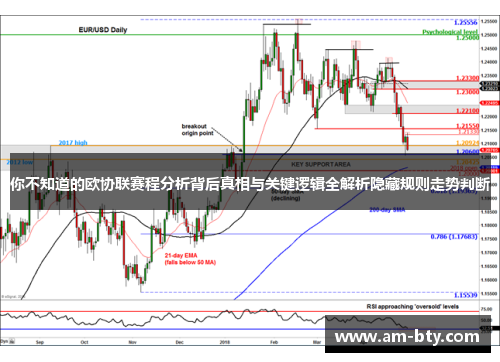 你不知道的欧协联赛程分析背后真相与关键逻辑全解析隐藏规则走势判断 你不知道的欧协联赛程分析背后真相与关键逻辑全解析隐藏规则走势判断