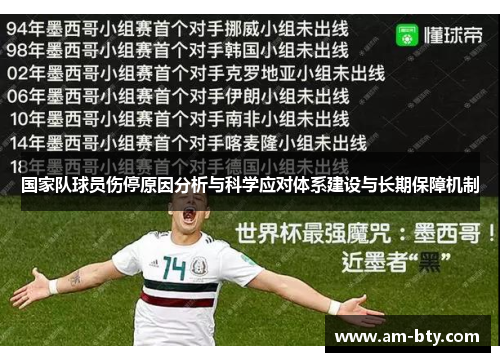 国家队球员伤停原因分析与科学应对体系建设与长期保障机制