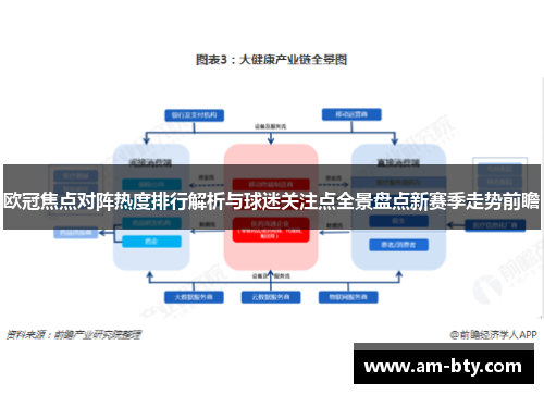 欧冠焦点对阵热度排行解析与球迷关注点全景盘点新赛季走势前瞻